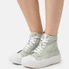 Anna Field Zapatillas Altas -Light Green -Anna Field e5f7903d9d974660a05ce71f50442160